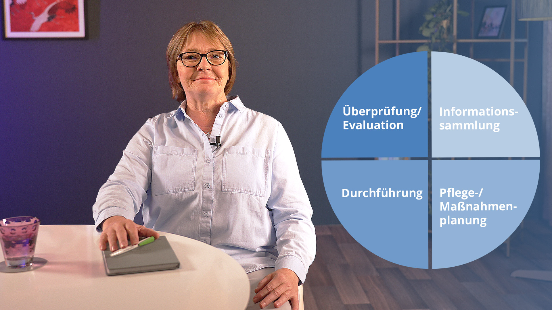 Vorschaubild zum Kurs: Dokumentation für Betreuungskräfte